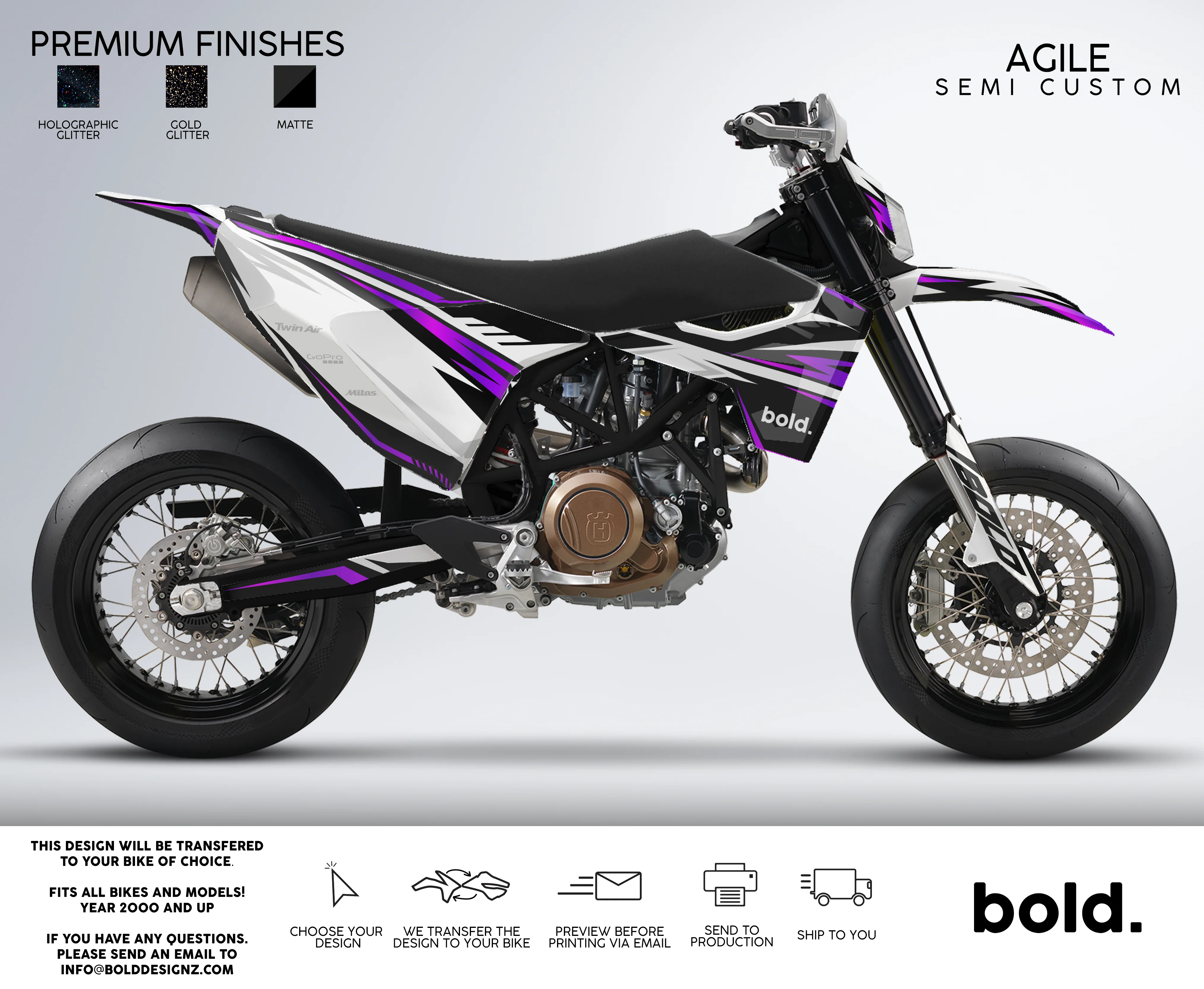 AGILE - Graphics kit - Image 4