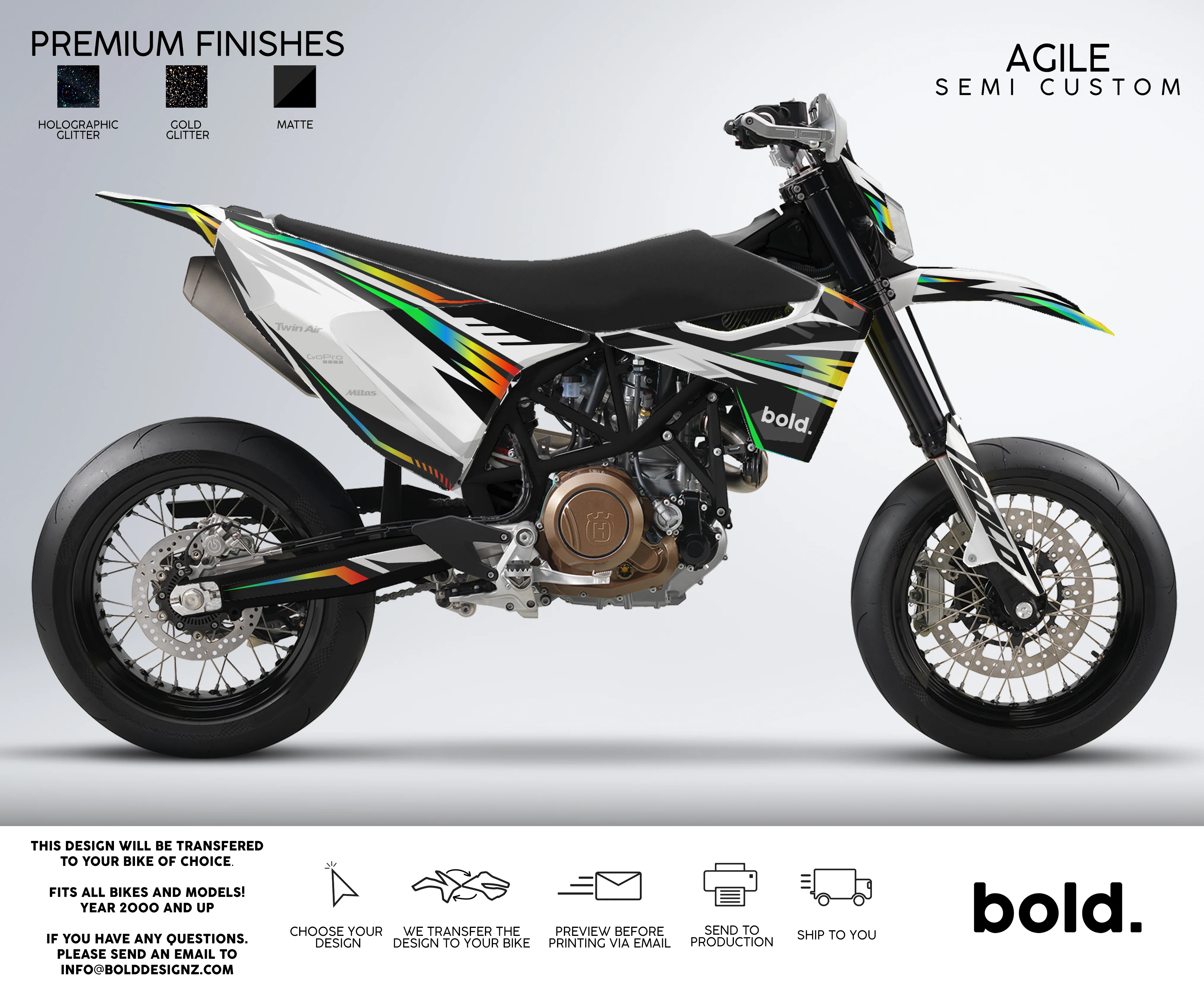 AGILE - Graphics kit - Image 5