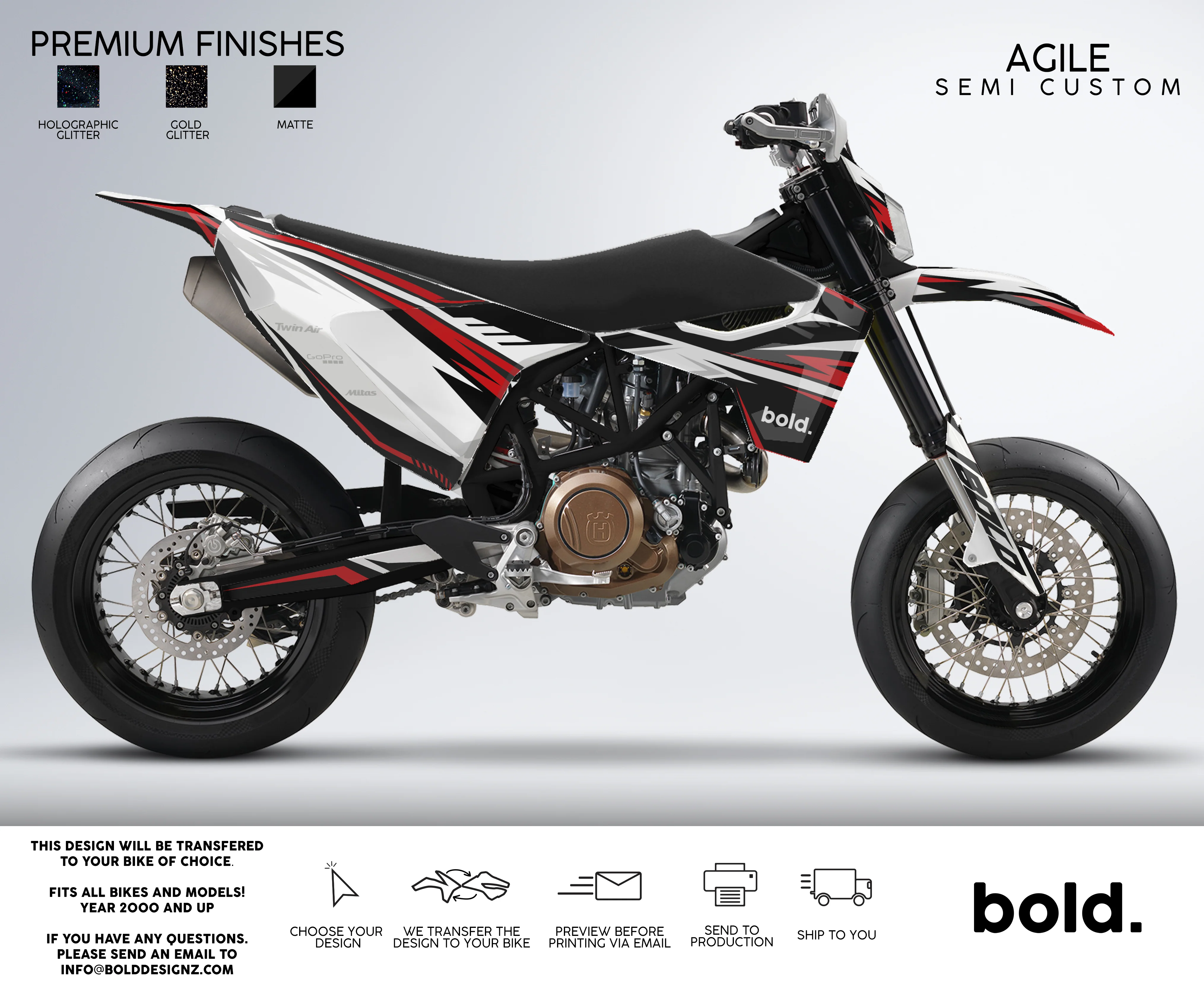 AGILE - Graphics kit - Image 6