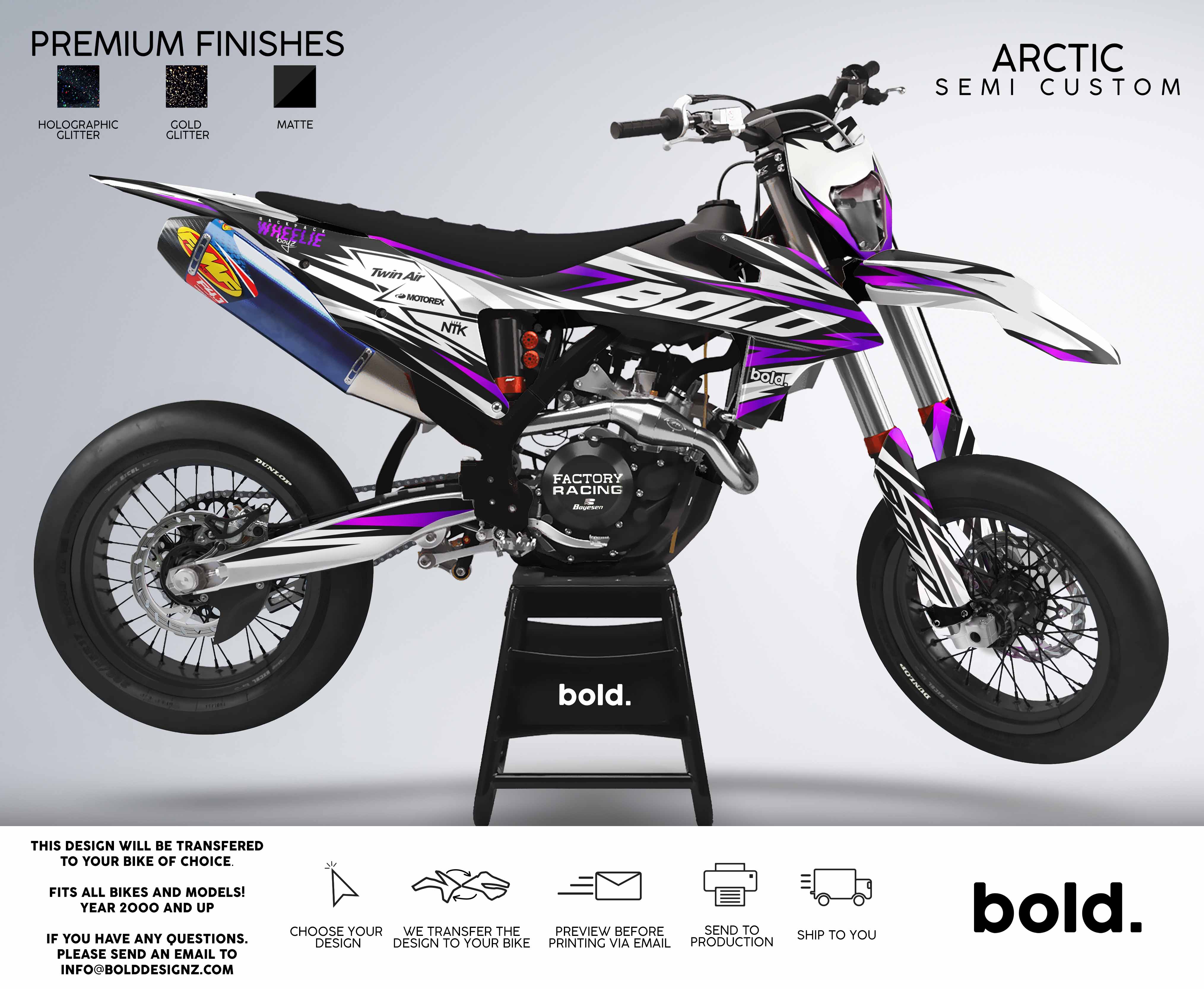 ARCTIC - Graphics kit - Image 9