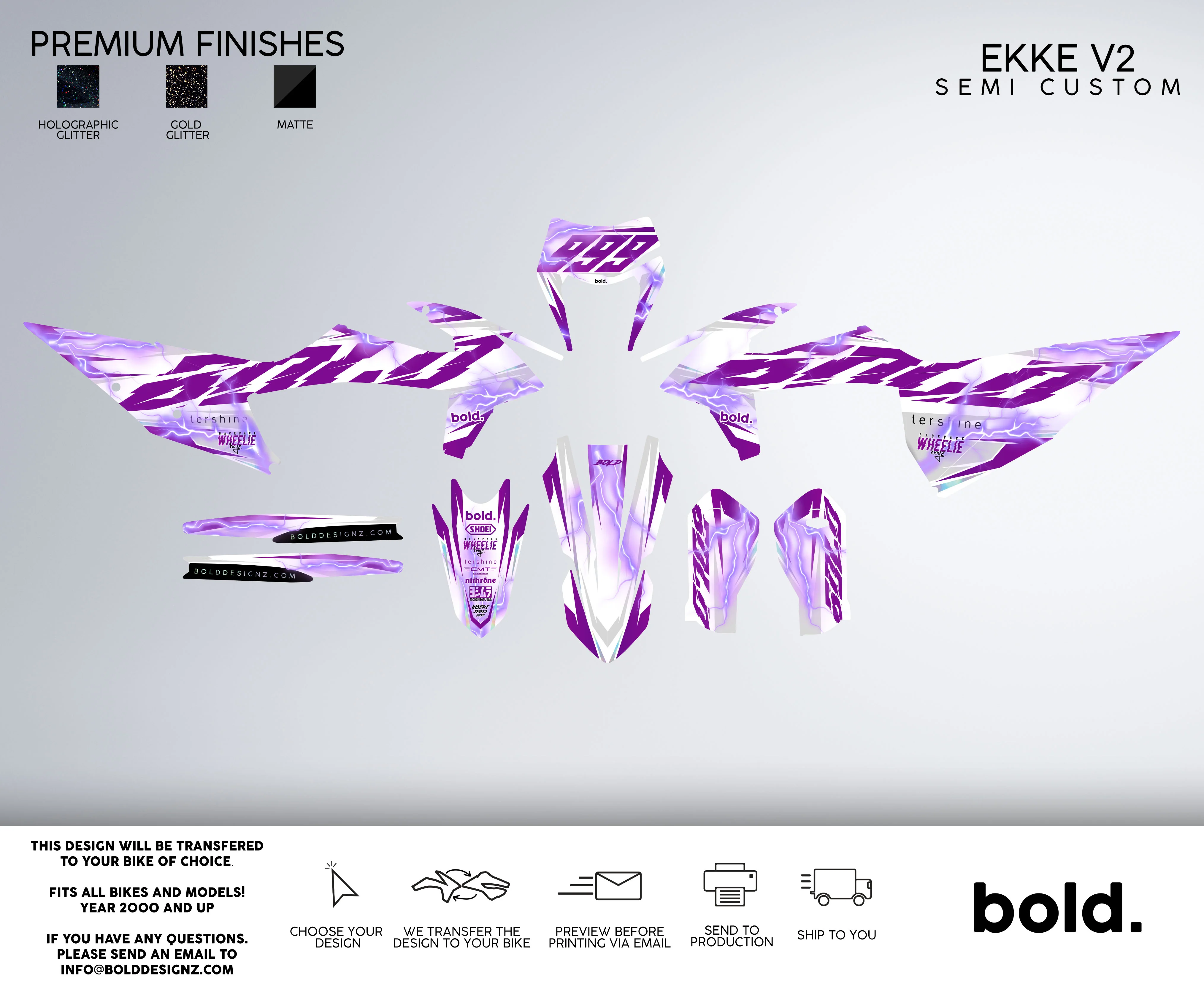 EKKE V2 - Graphics kit - Image 2