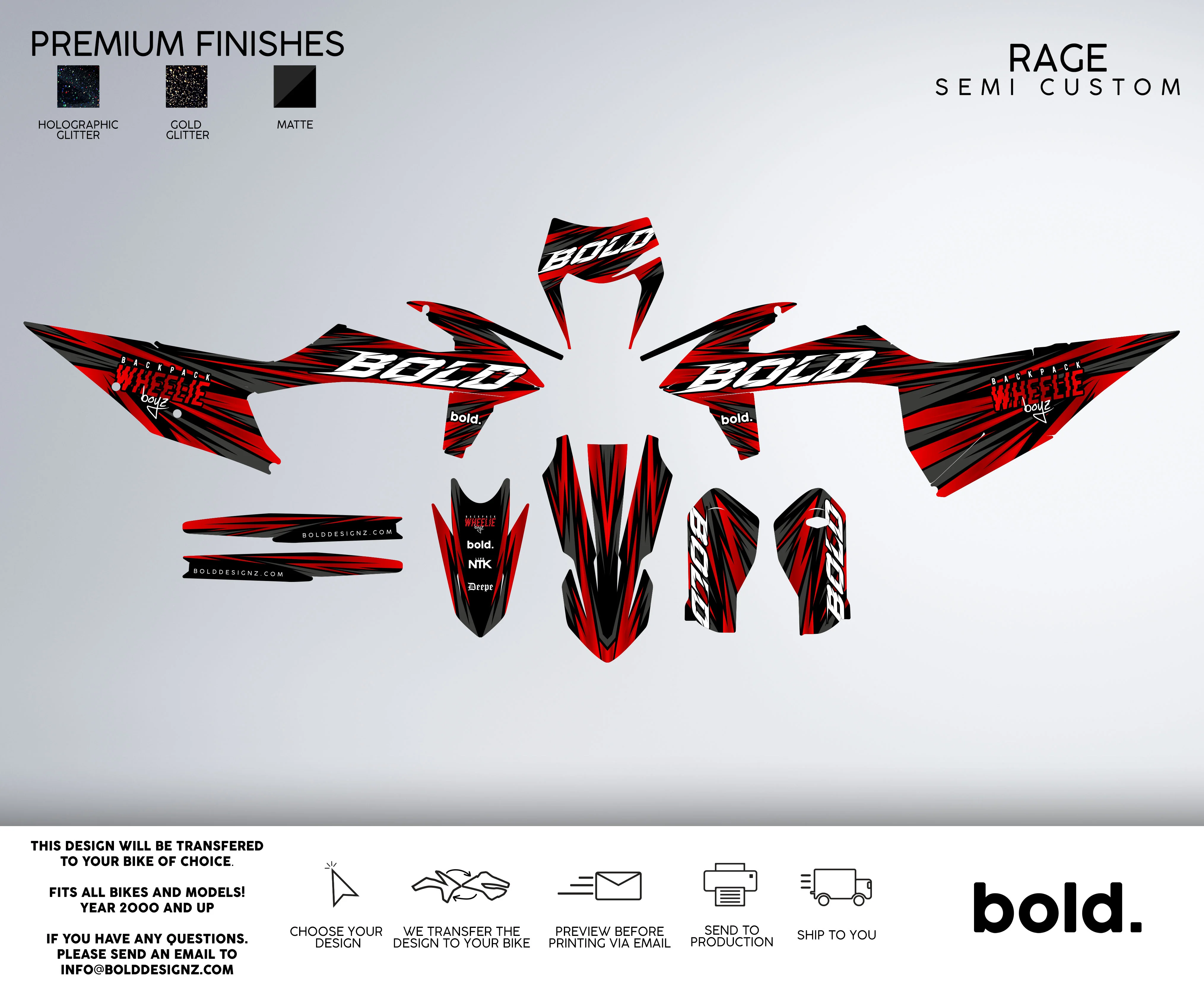 RAGE - Graphics kit - Image 4