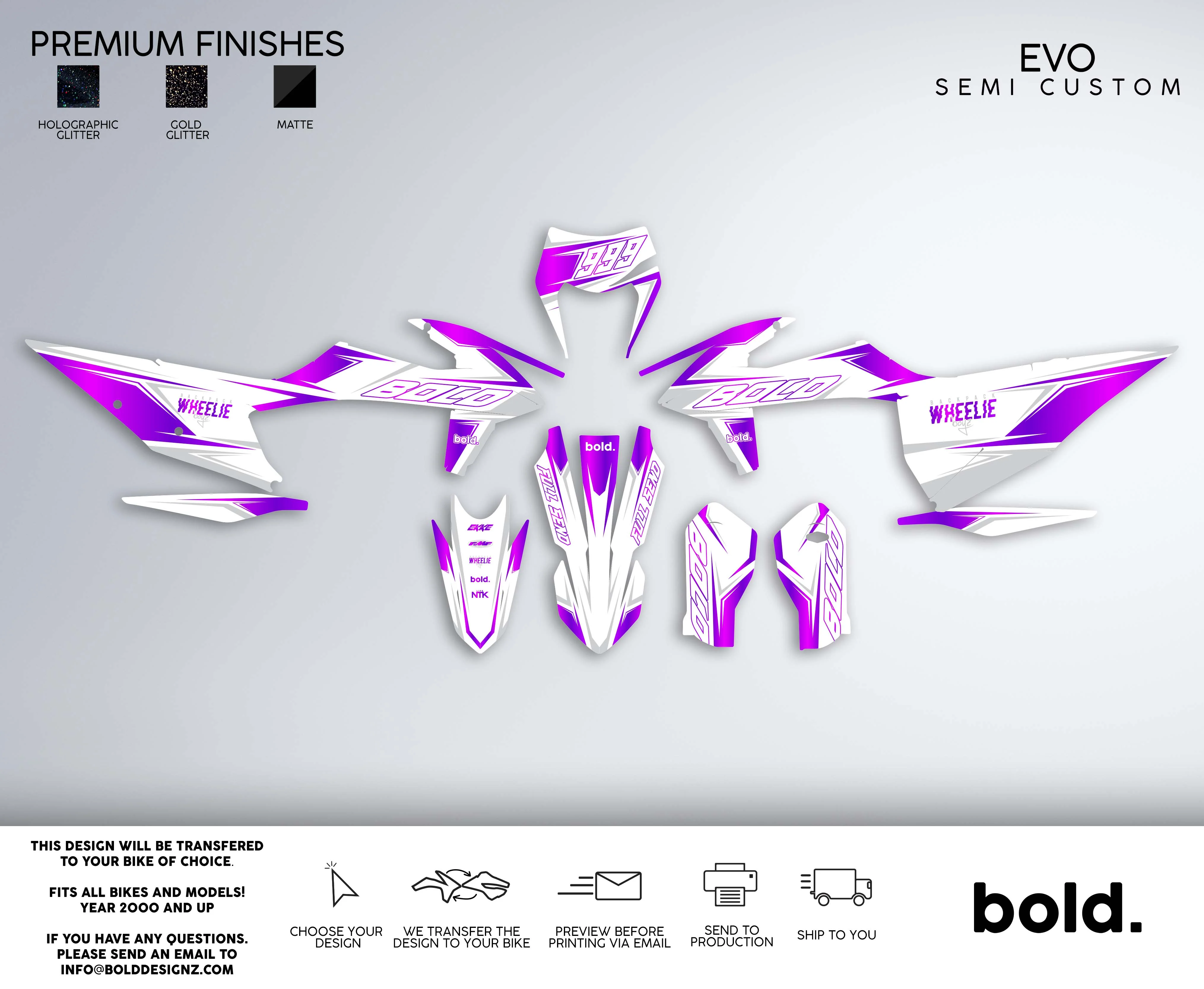 EVO - Graphics kit - Image 3