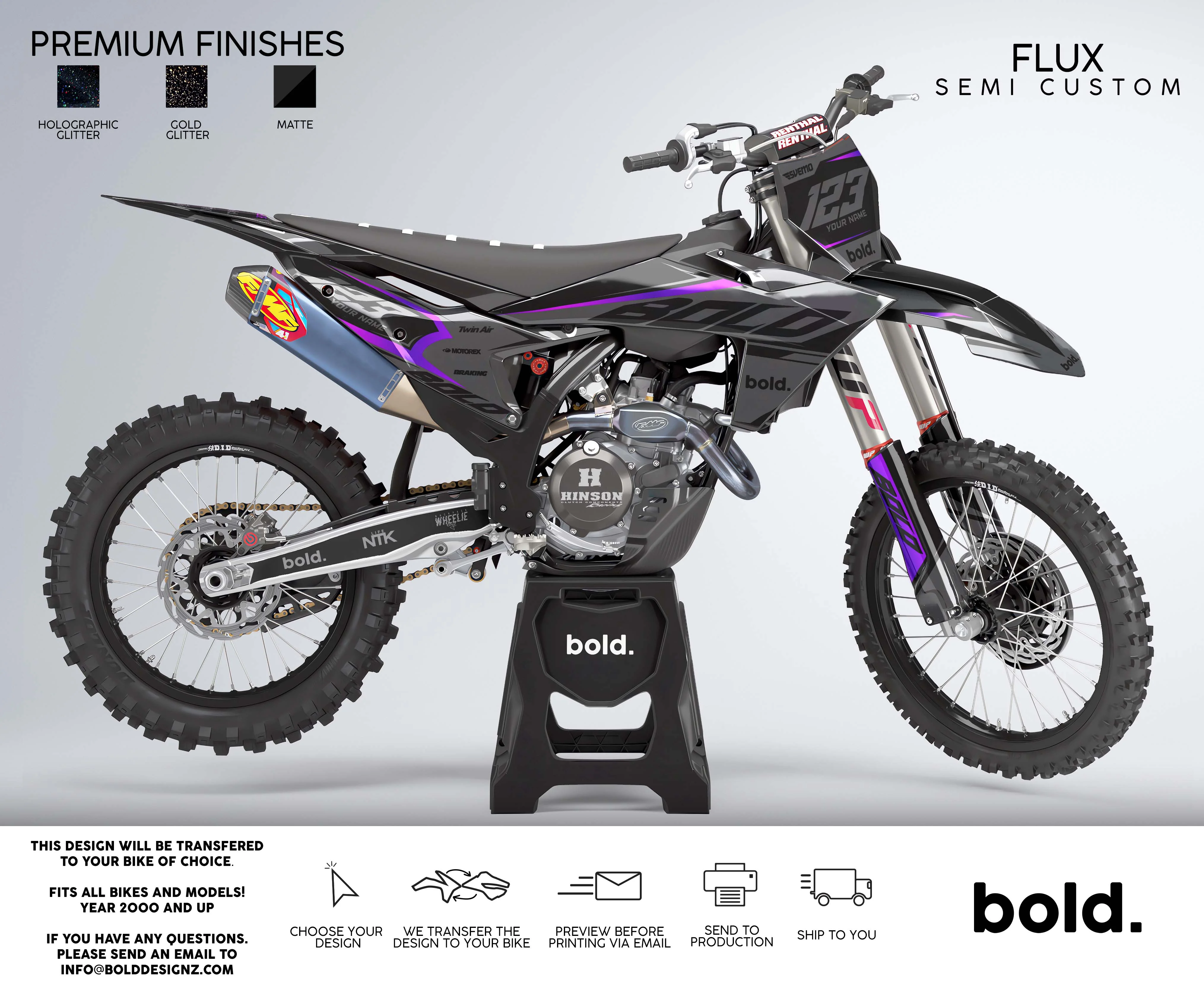 FLUX - MX Graphics kit - Image 4