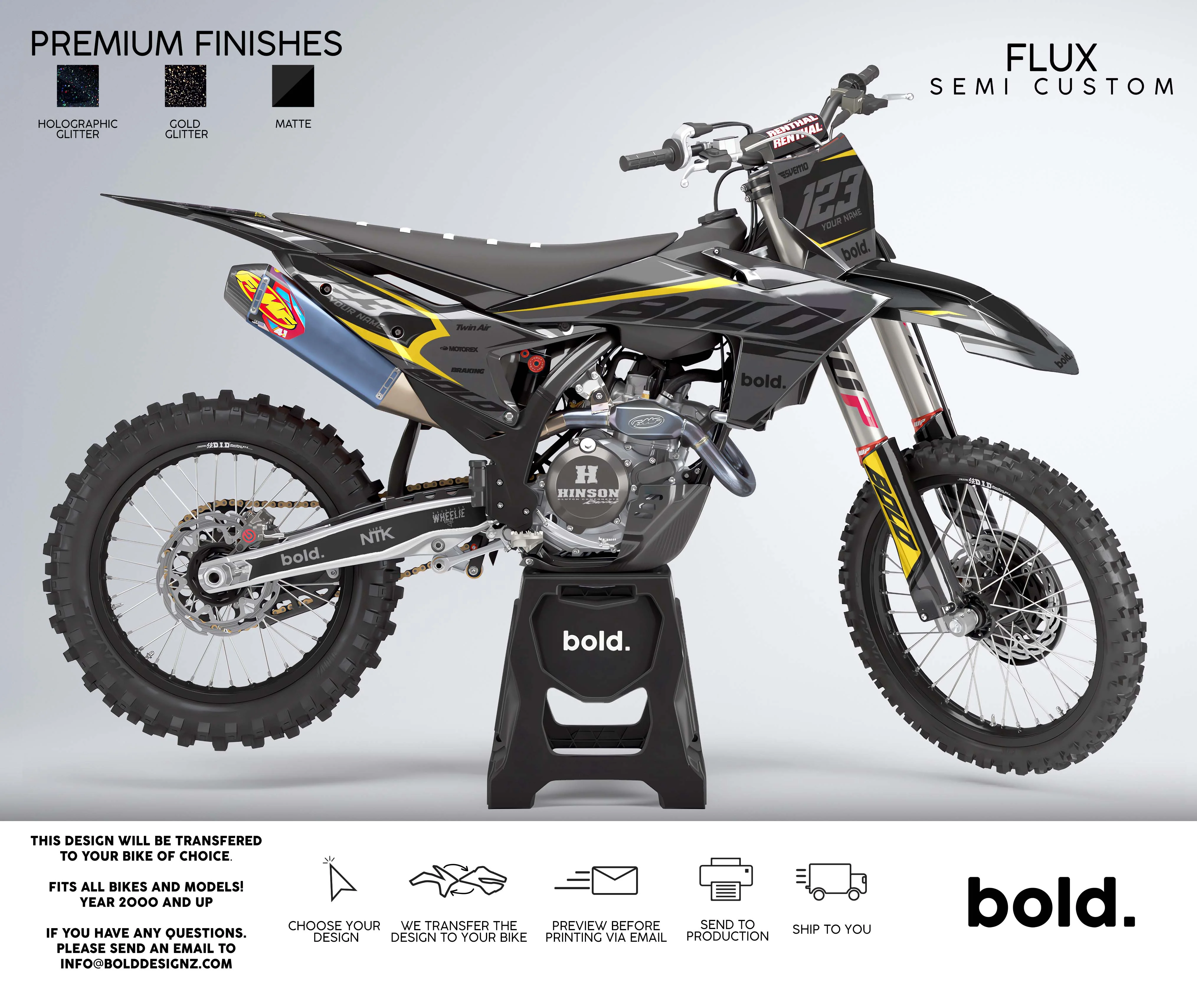 FLUX - MX Graphics kit - Image 6