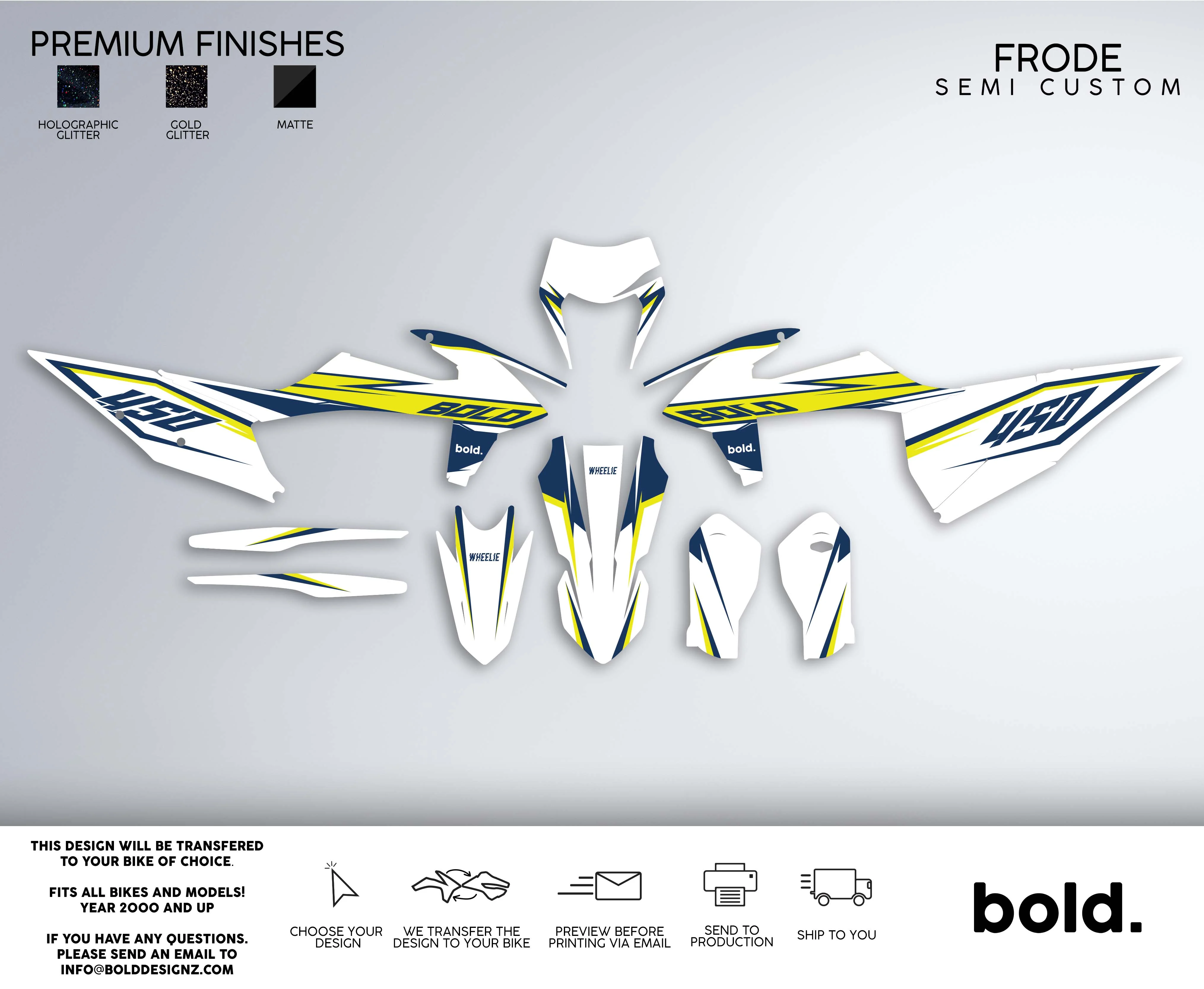 FRODE - Graphics kit - Image 2