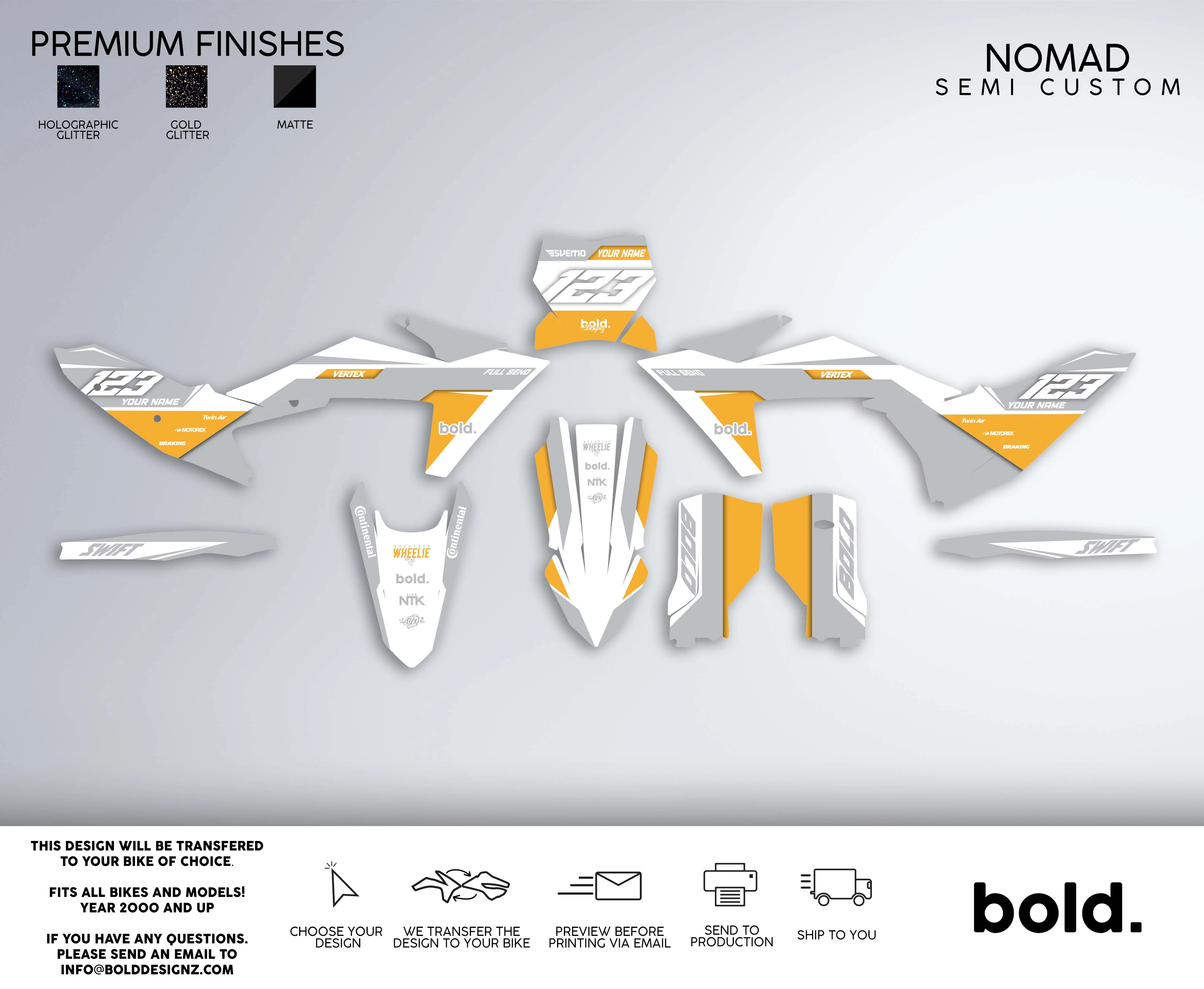NOMAD - MX Graphics kit - Image 2