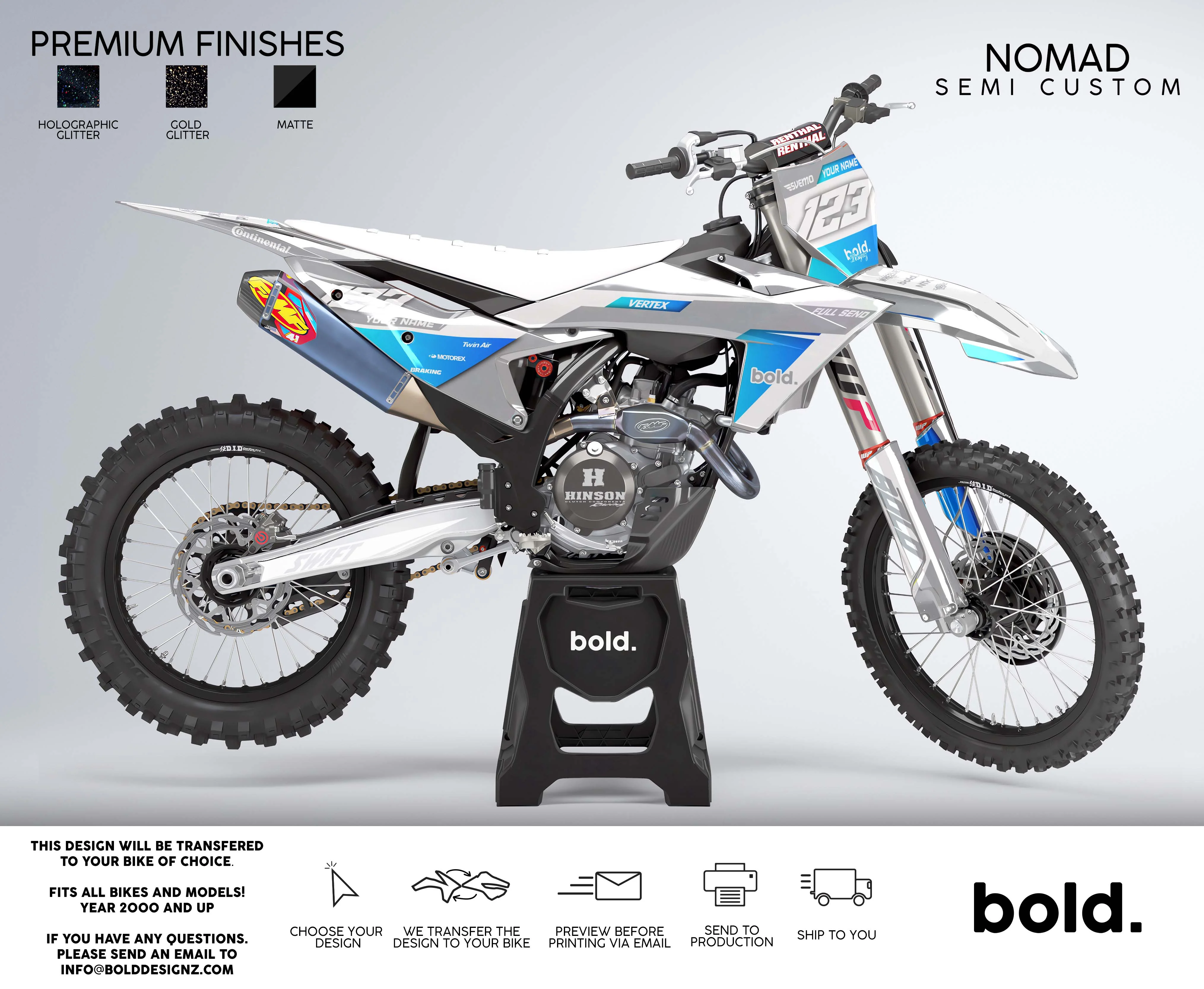 NOMAD - MX Graphics kit - Image 3