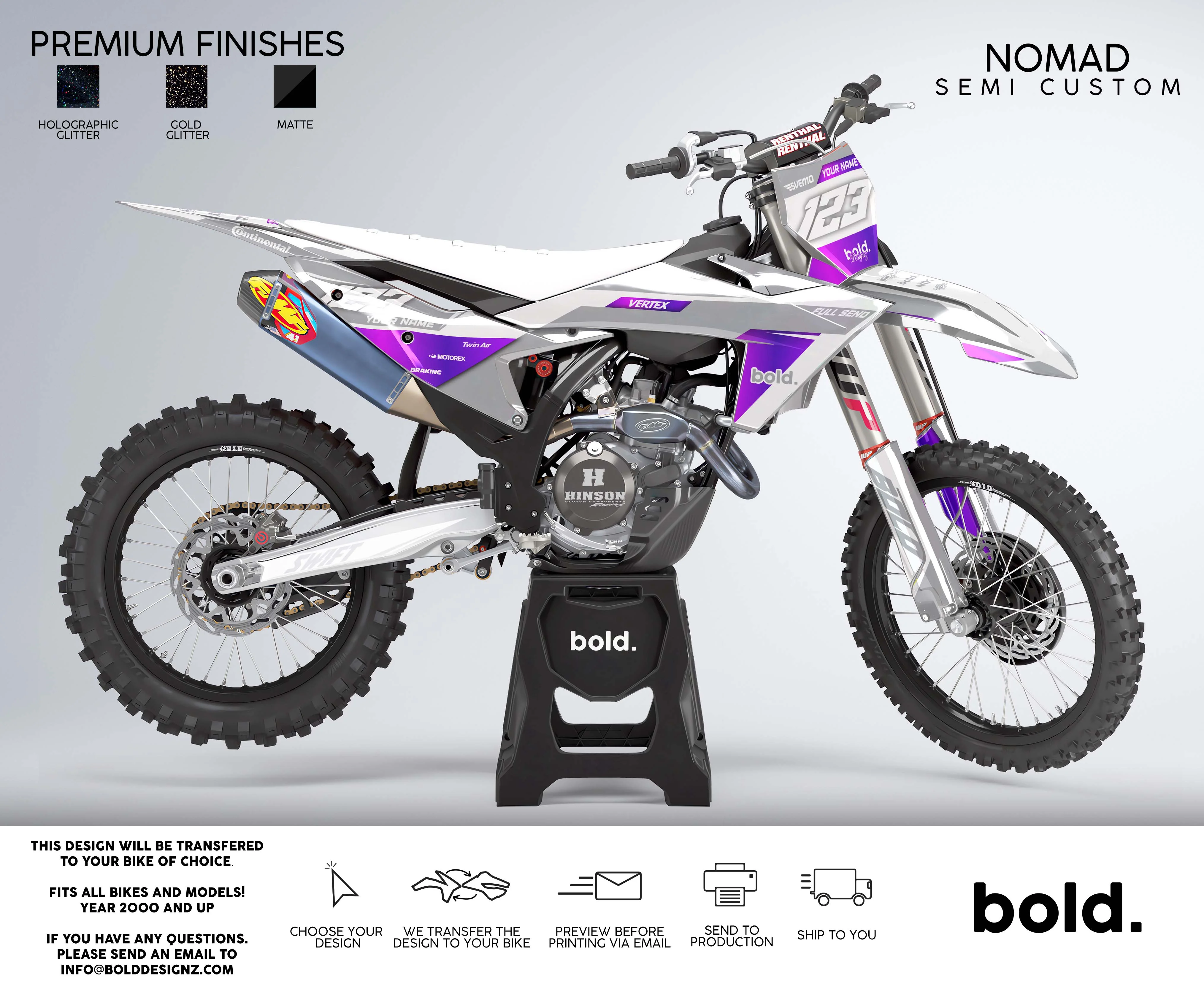 NOMAD - MX Graphics kit - Image 5