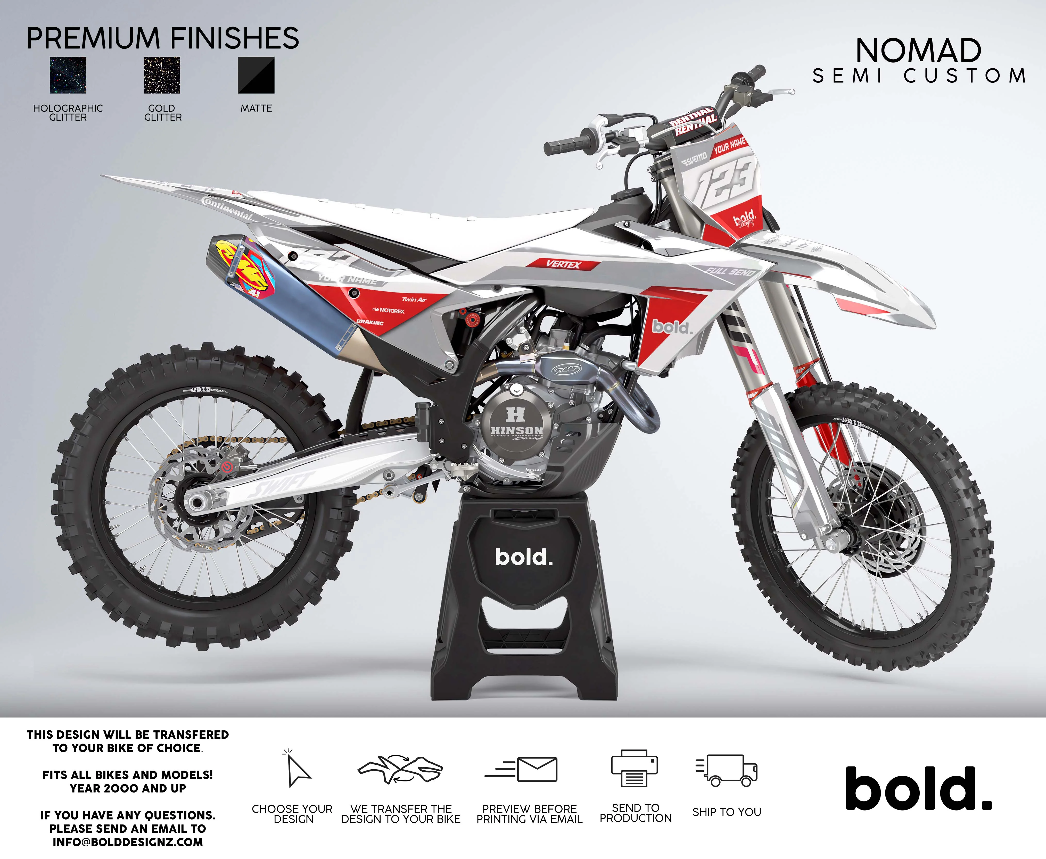 NOMAD - MX Graphics kit - Image 6