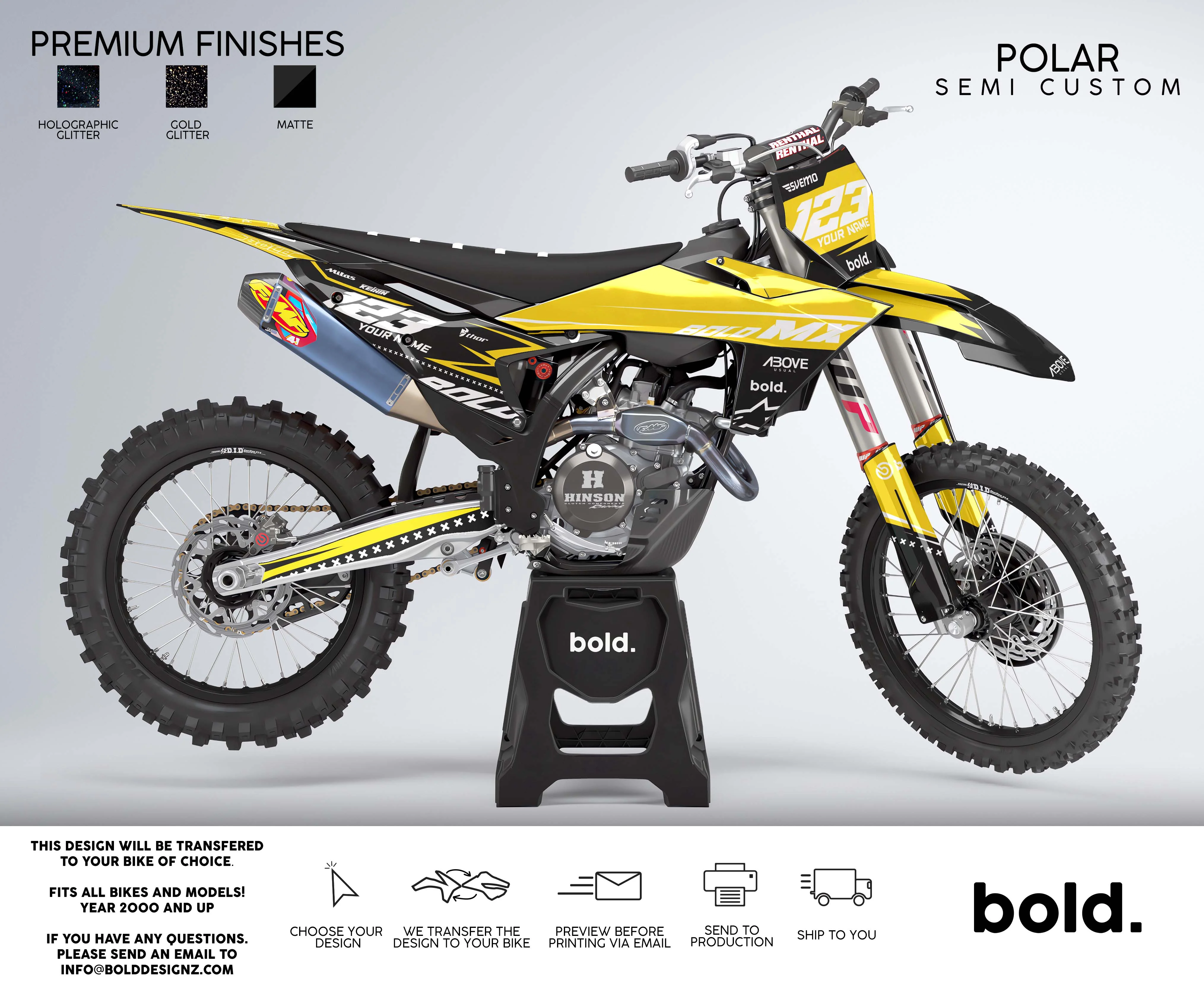POLAR - MX Graphics kit - Image 4