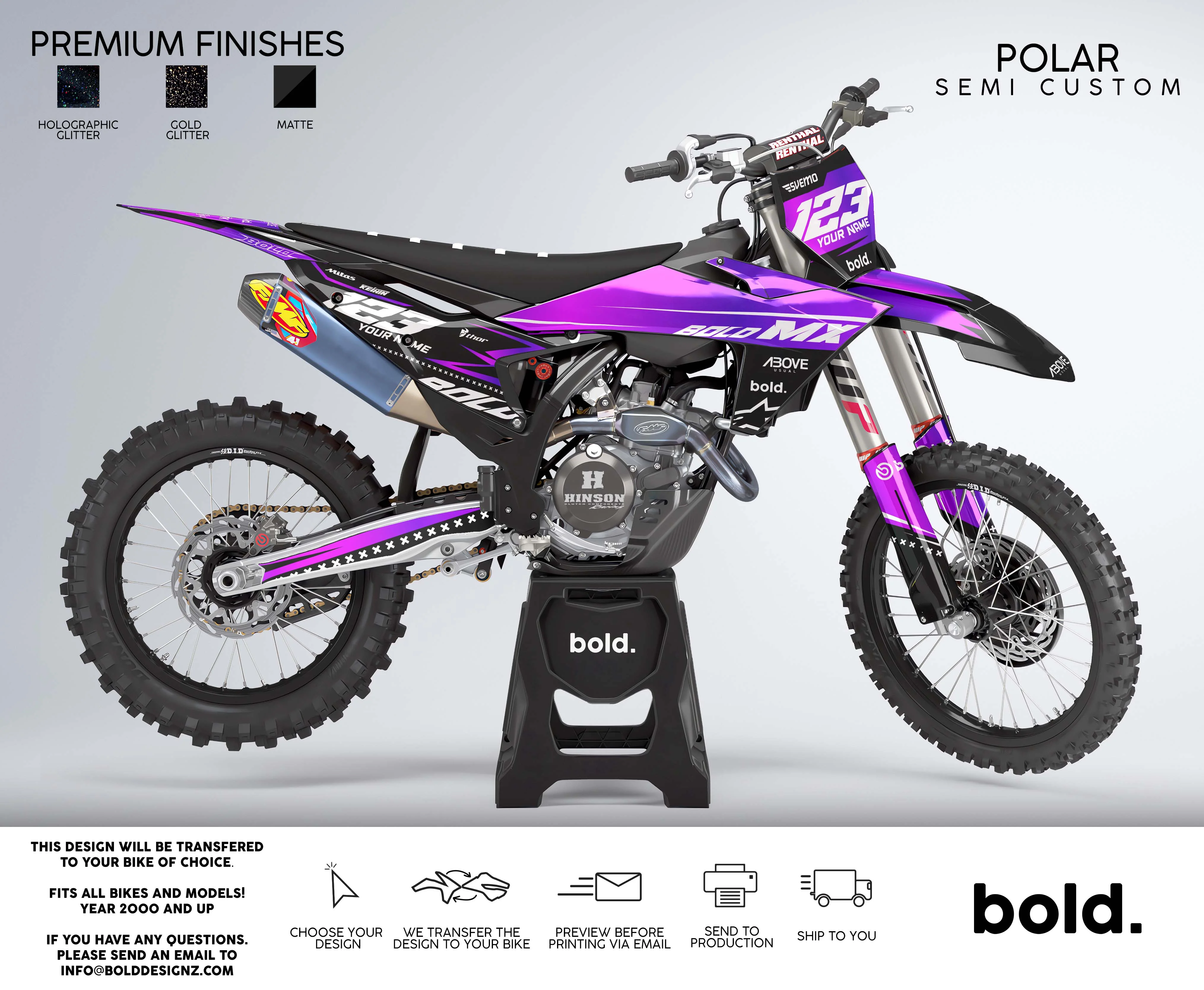 POLAR - MX Graphics kit - Image 5