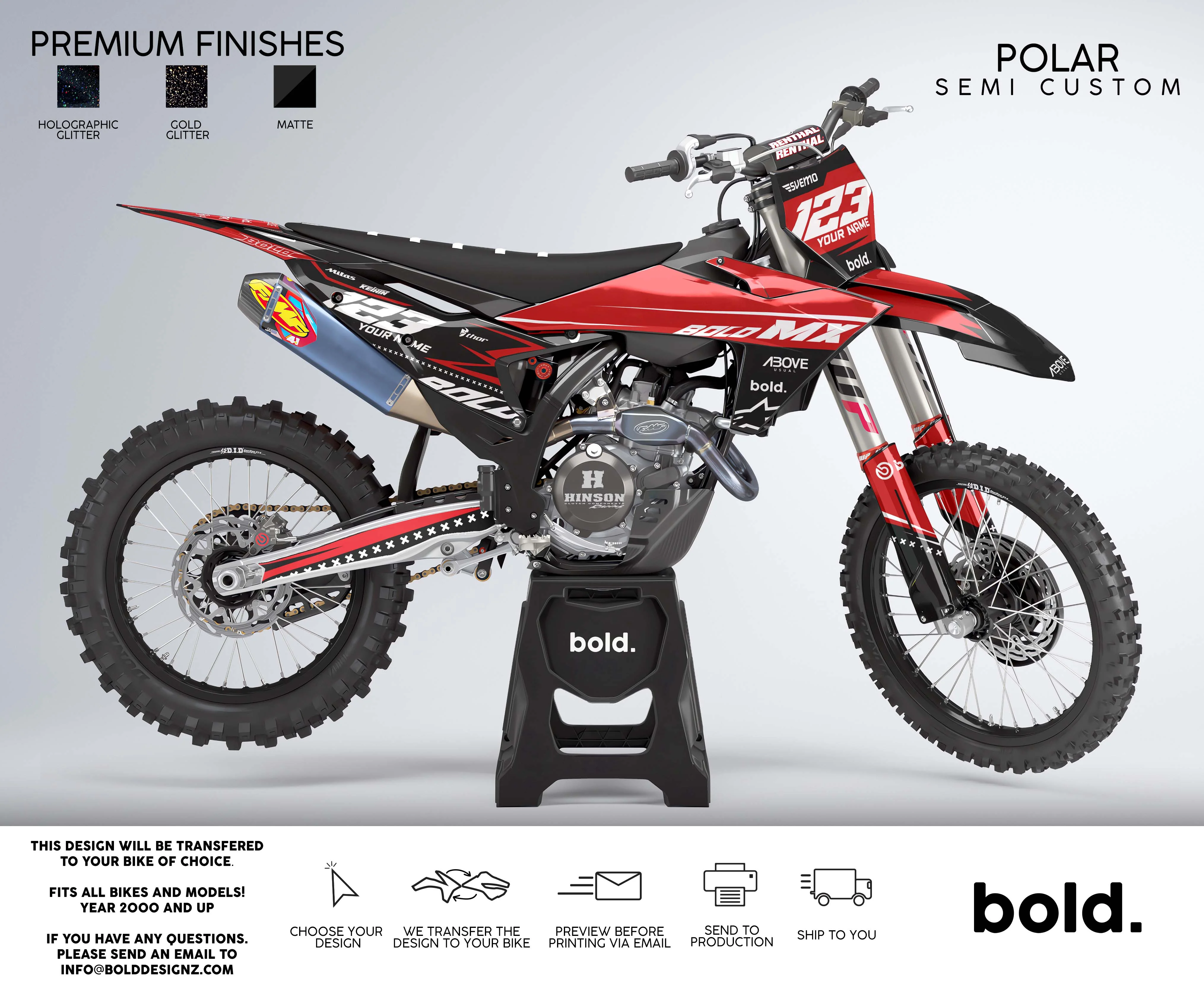 POLAR - MX Graphics kit - Image 6