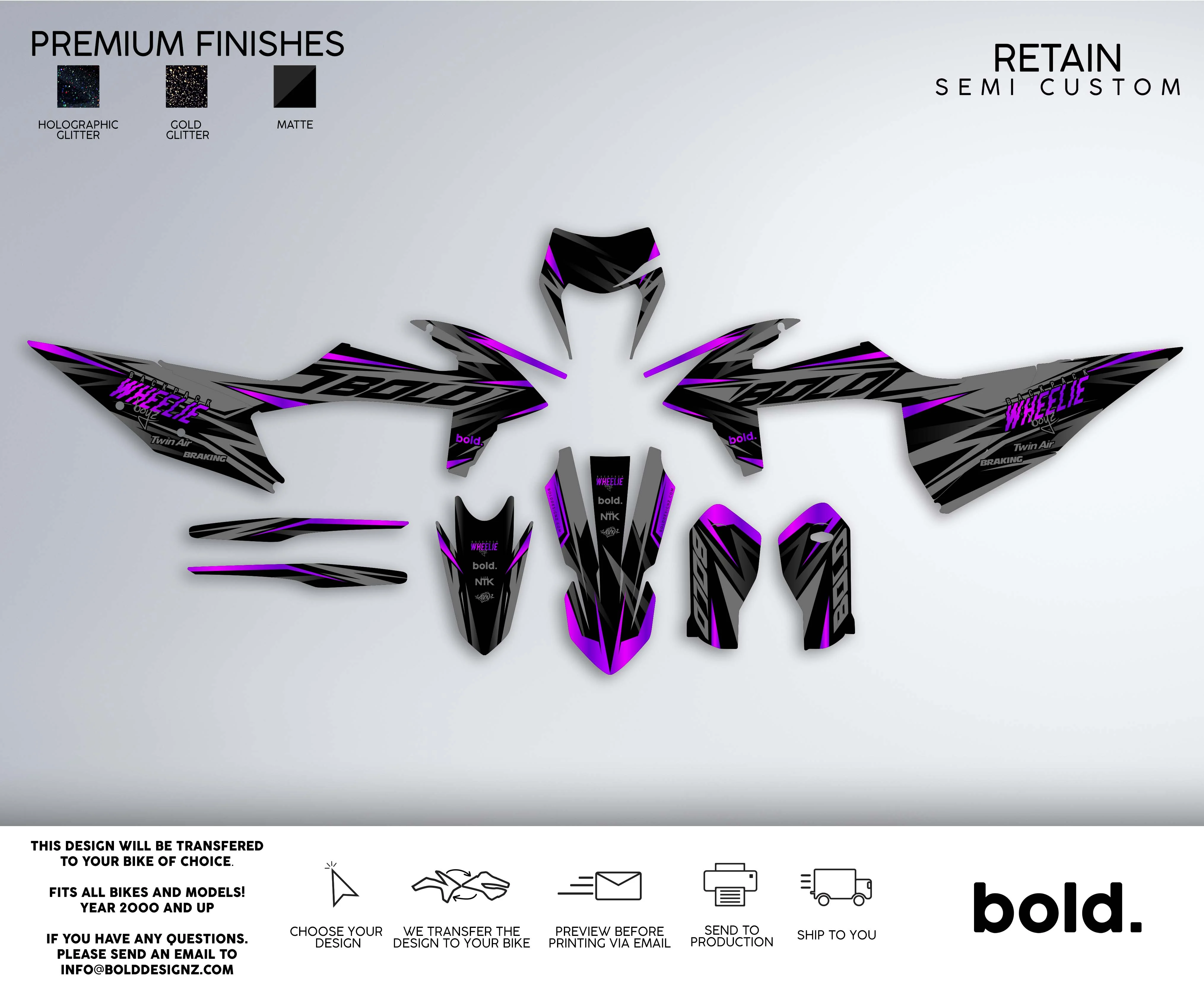 RETAIN - Graphics kit - Image 2