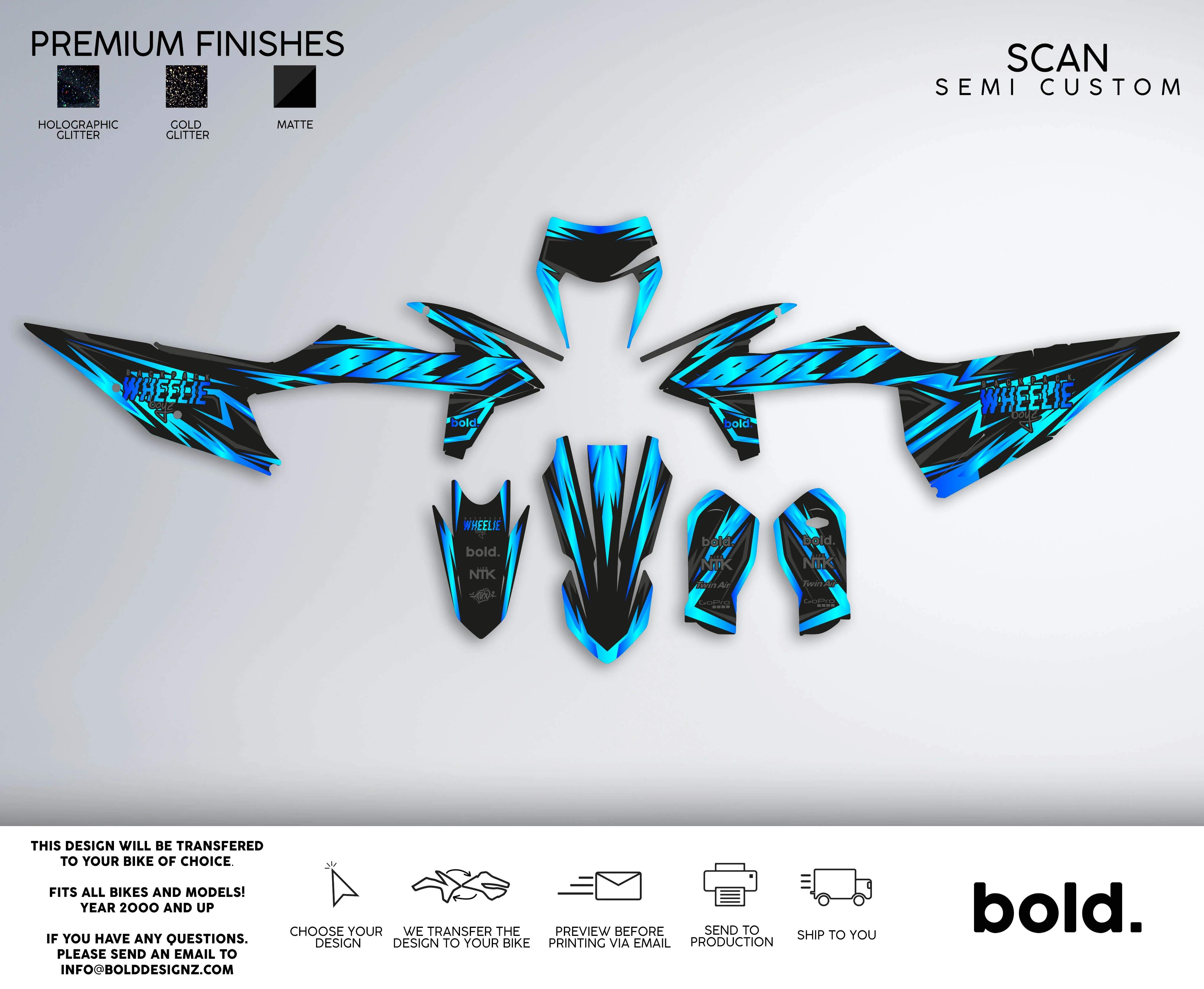 SCAN - Graphics kit - Image 2