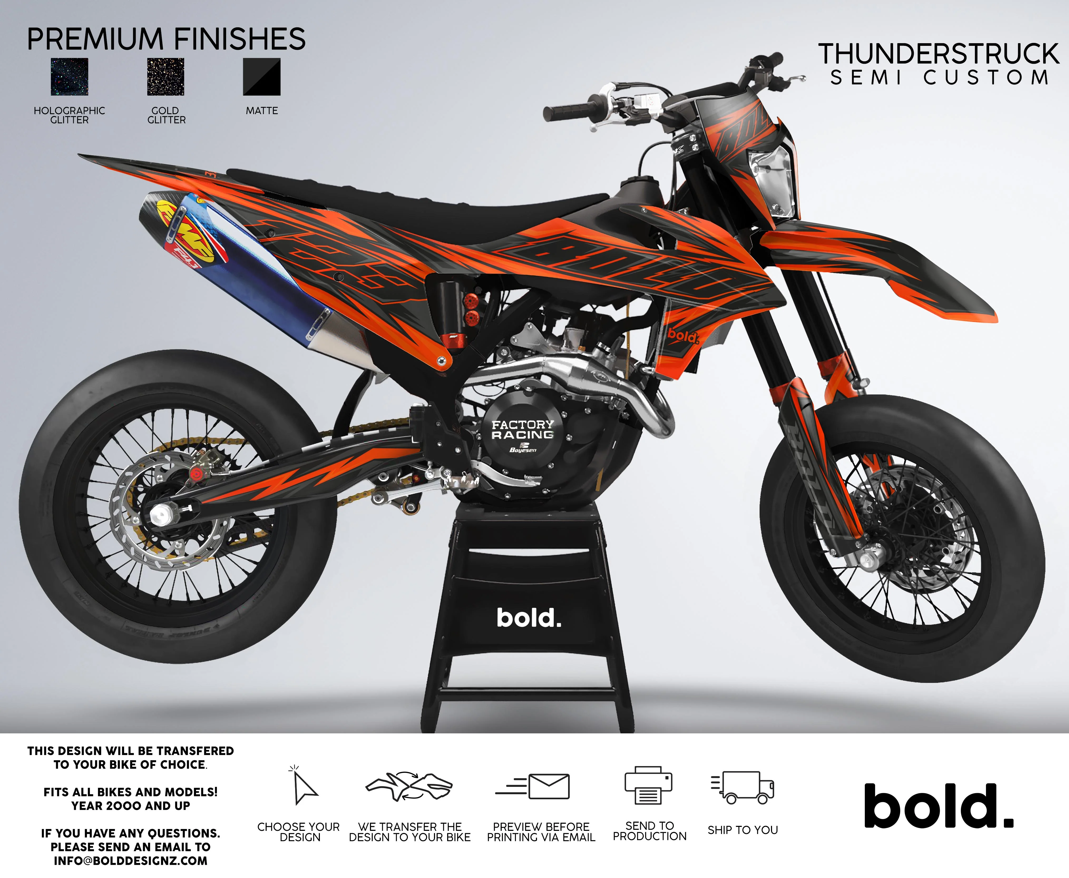 THUNDERSTRUCK - Graphics kit - Image 2