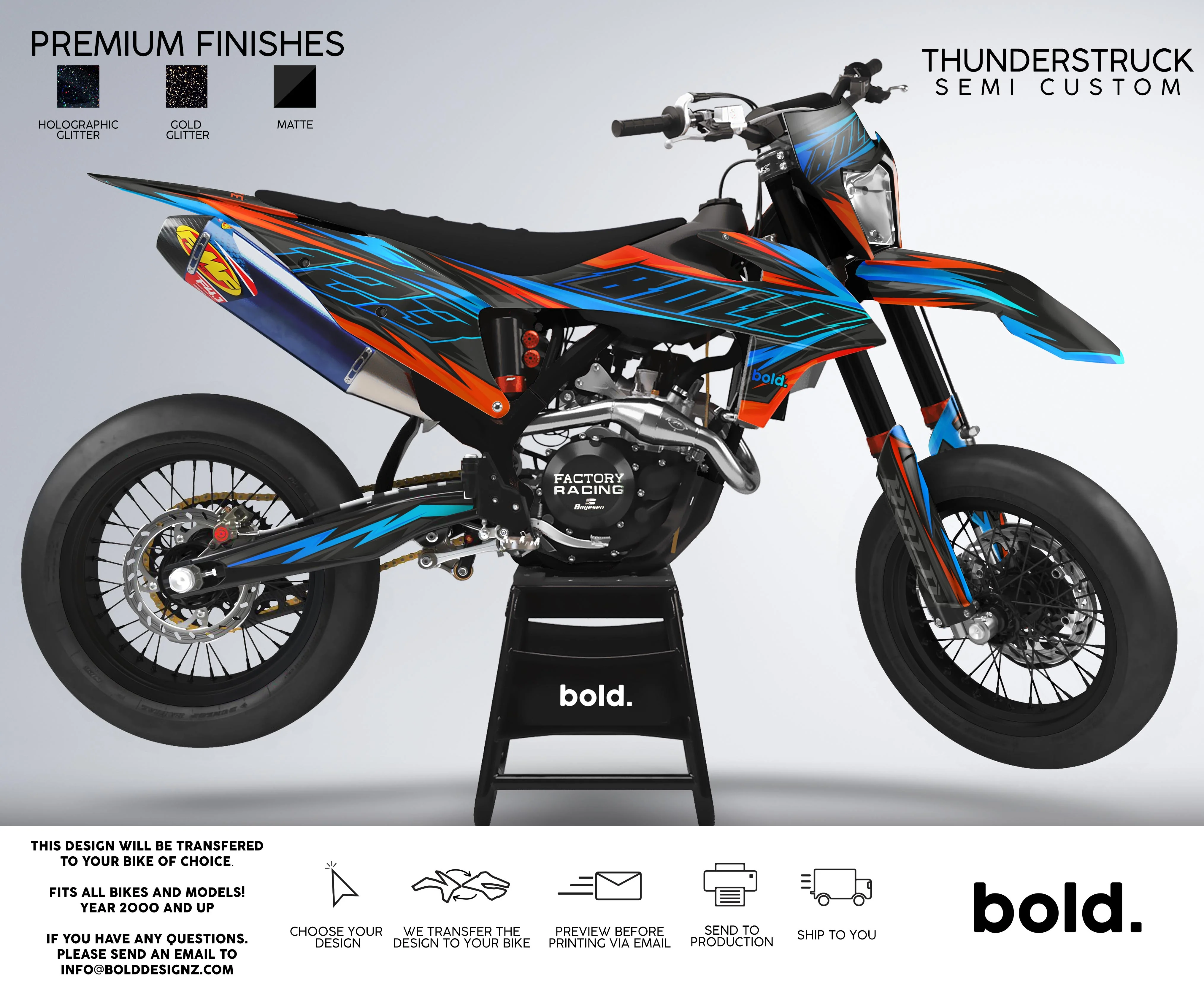 THUNDERSTRUCK - Graphics kit - Image 3
