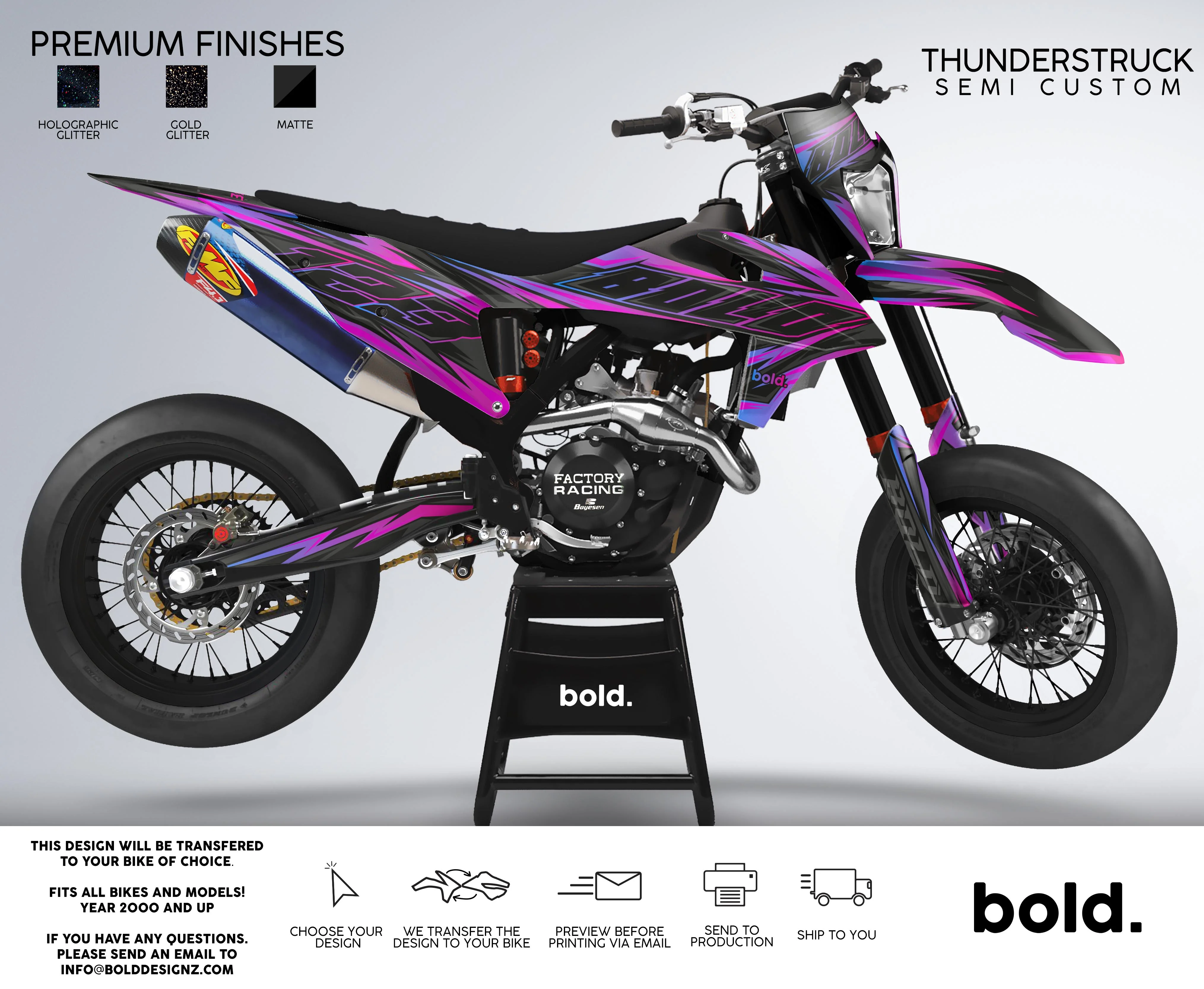 THUNDERSTRUCK - Graphics kit - Image 4