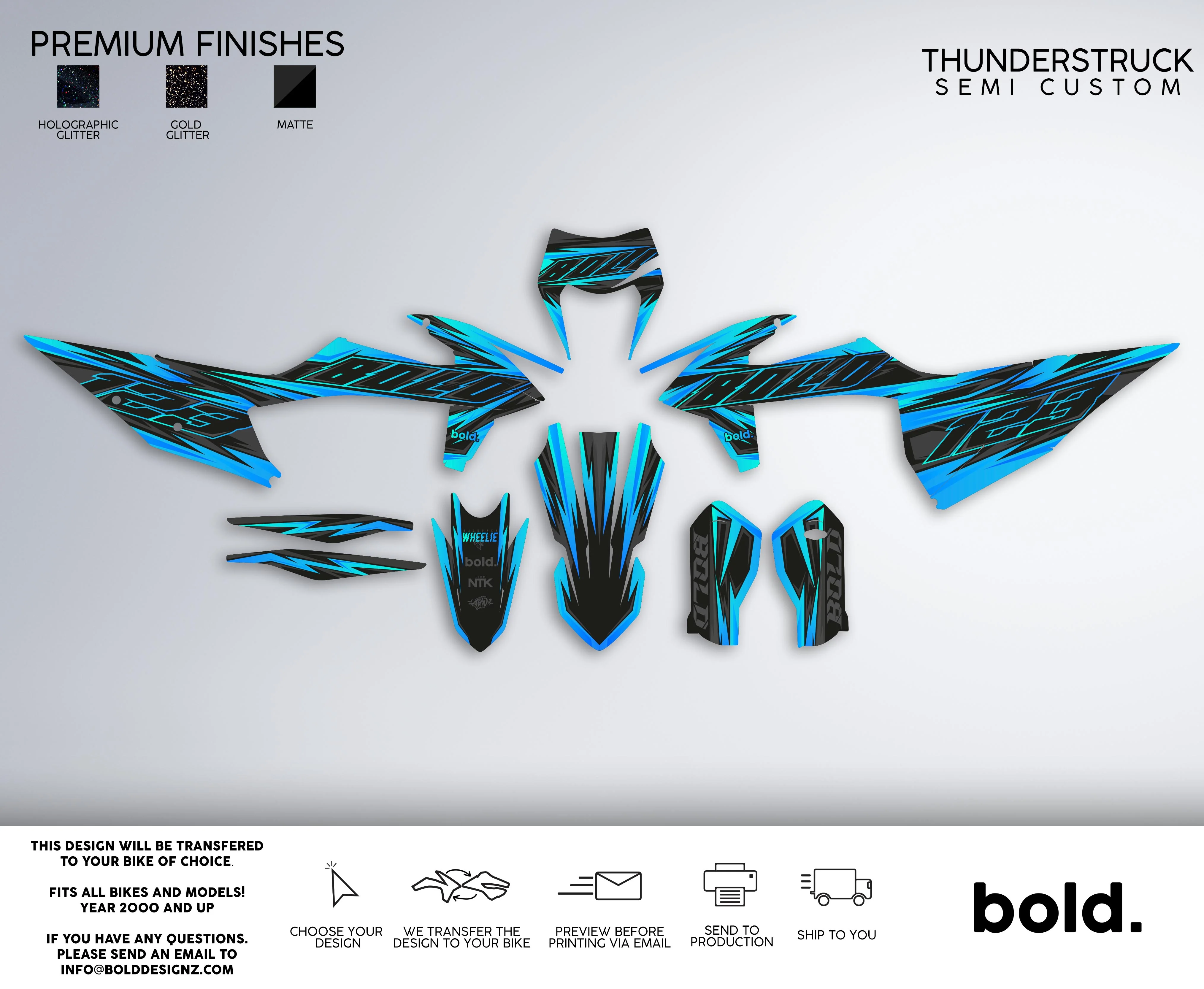 THUNDERSTRUCK - Graphics kit - Image 5