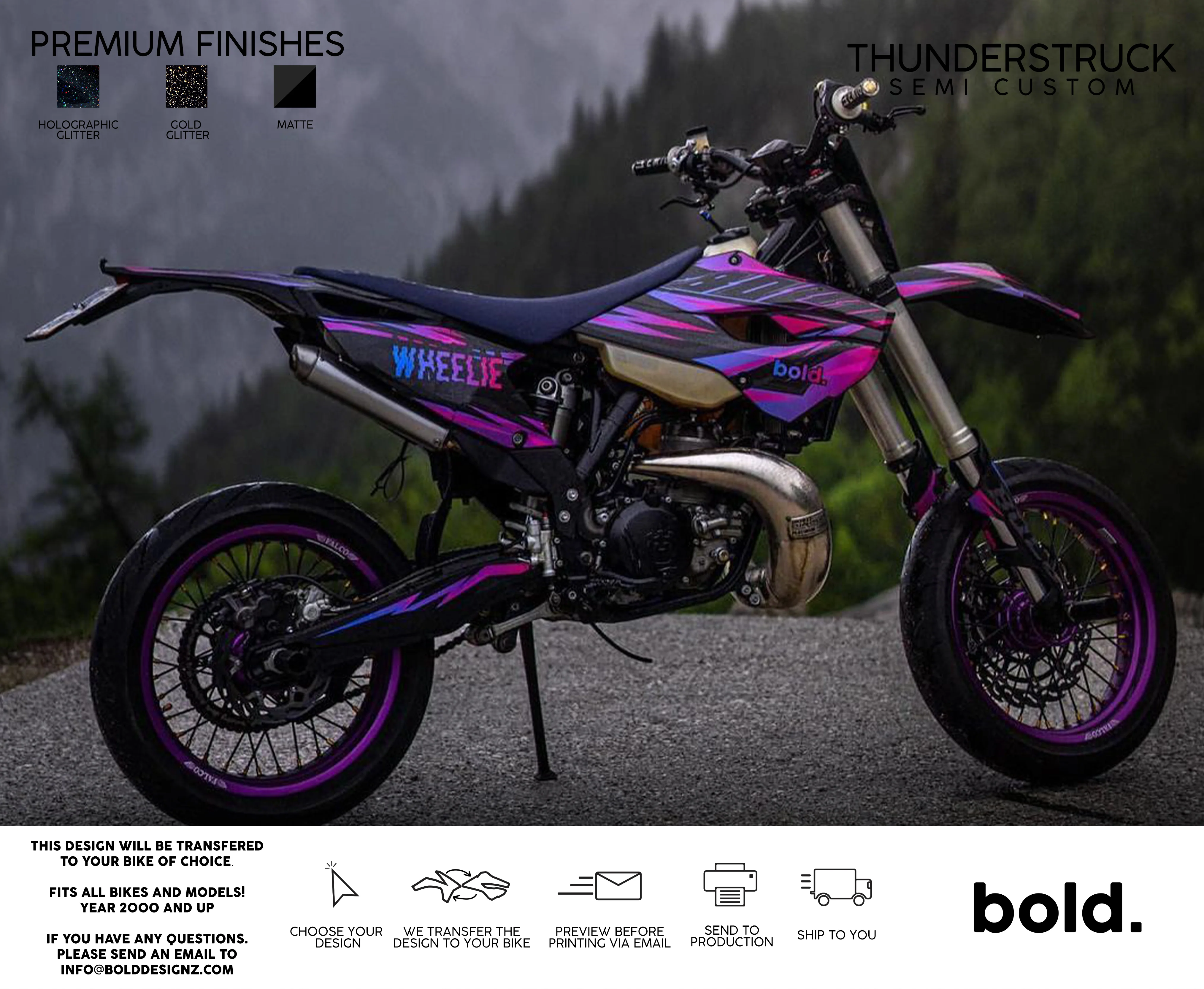 THUNDERSTRUCK - Graphics kit - Image 6