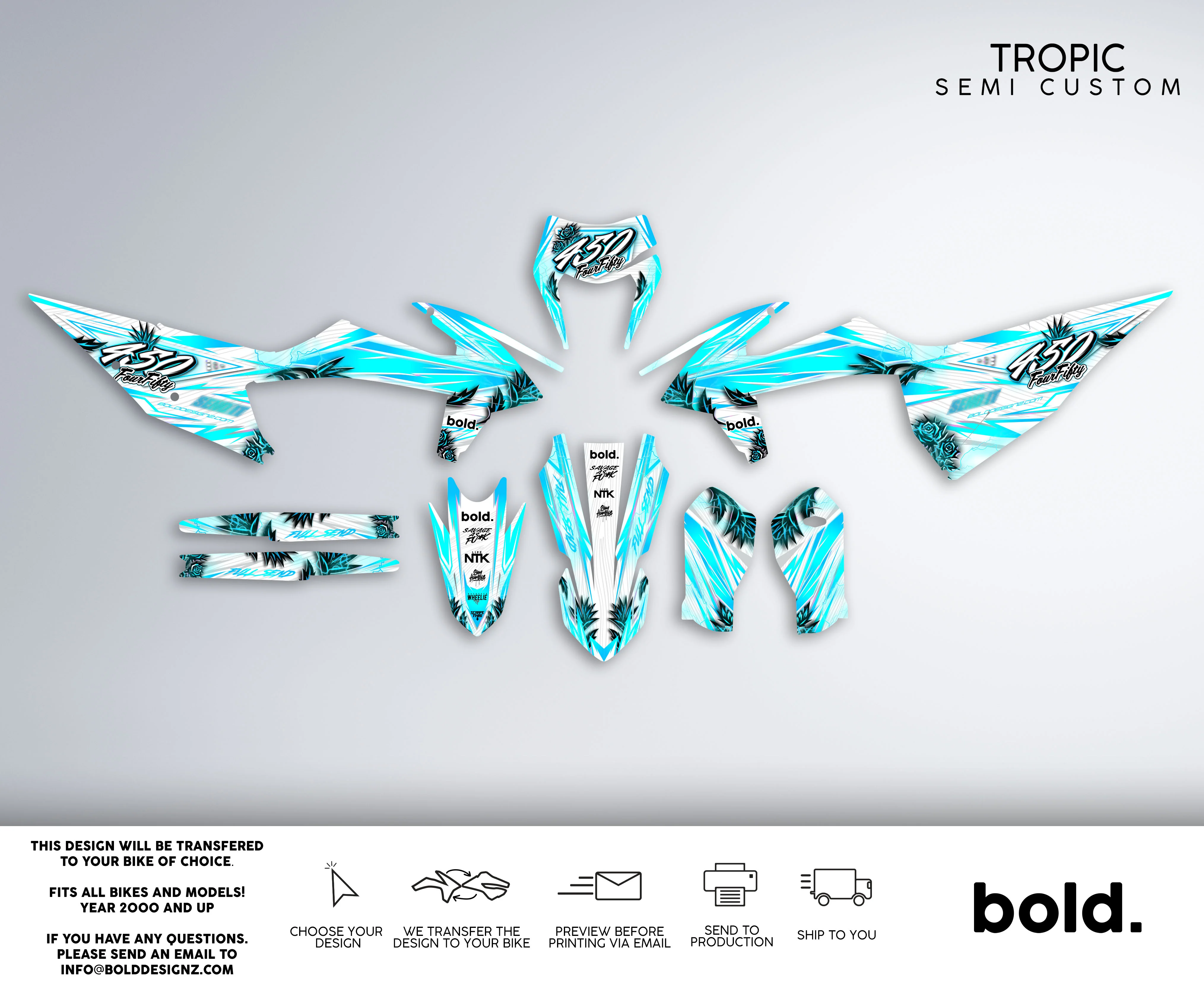 Tropic - Graphics kit - Image 2